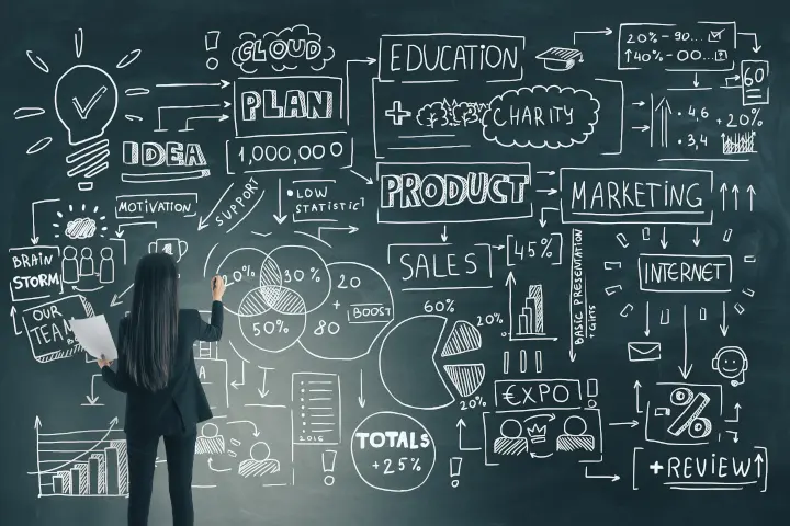 Digita first marketing