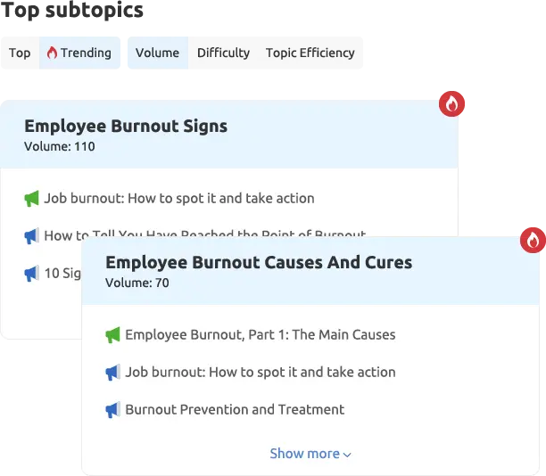 Semrush topic research