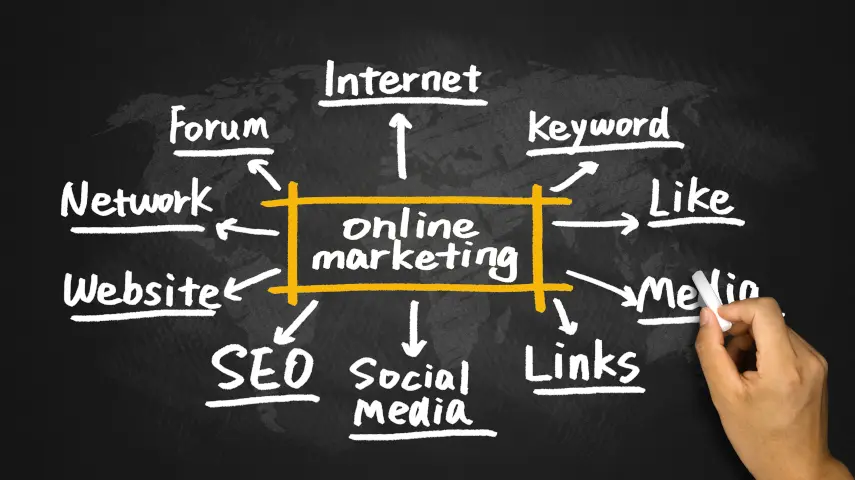 Traditional marketing